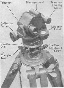 Director, No. 9