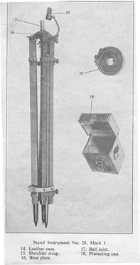 Stand, Instrument, No. 28, Mark 1
